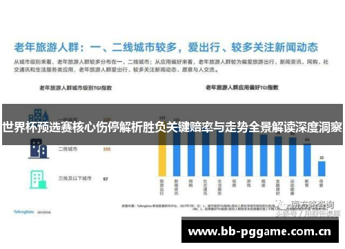 世界杯预选赛核心伤停解析胜负关键赔率与走势全景解读深度洞察 世界杯预选赛核心伤停解析胜负关键赔率与走势全景解读深度洞察